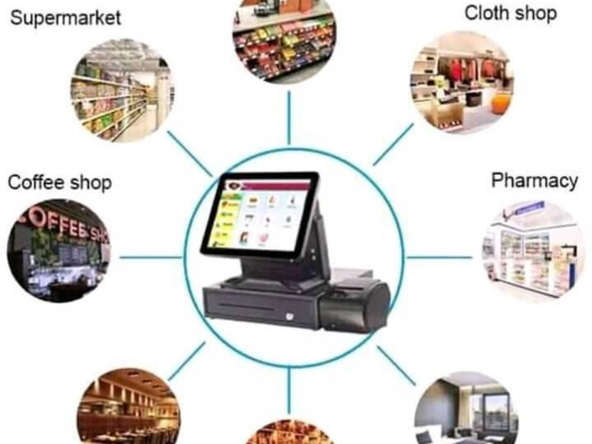 POS HARDWARES $ SOFTWARES POS HARDWARES $ SOFTWARES