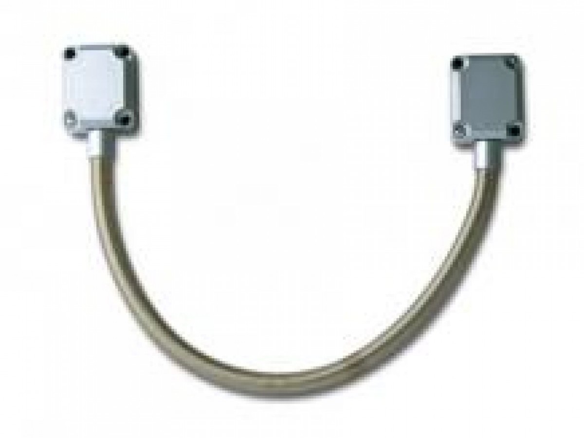 Door loop Door loop